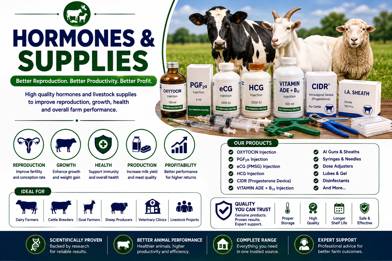 Hormones & Supplies