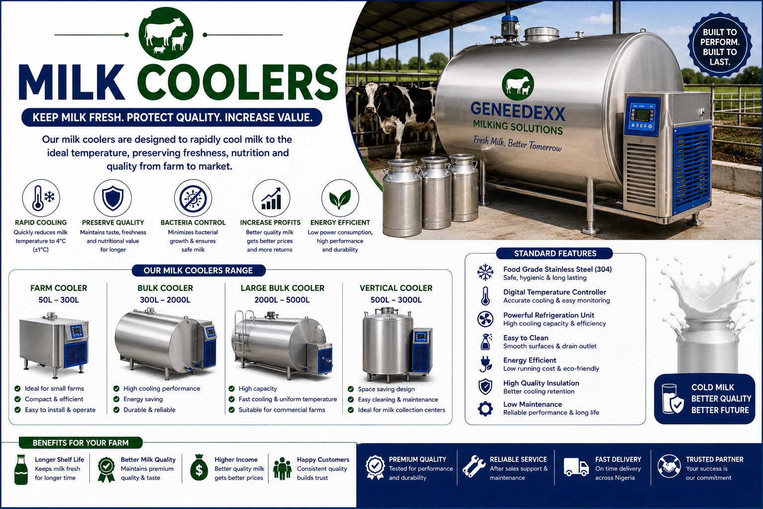 Milk Coolers