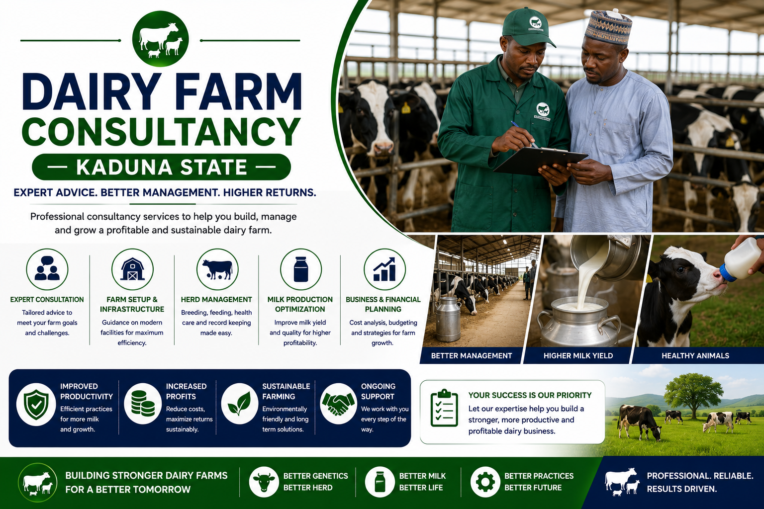 Dairy Farm Consultancy — Kaduna State
