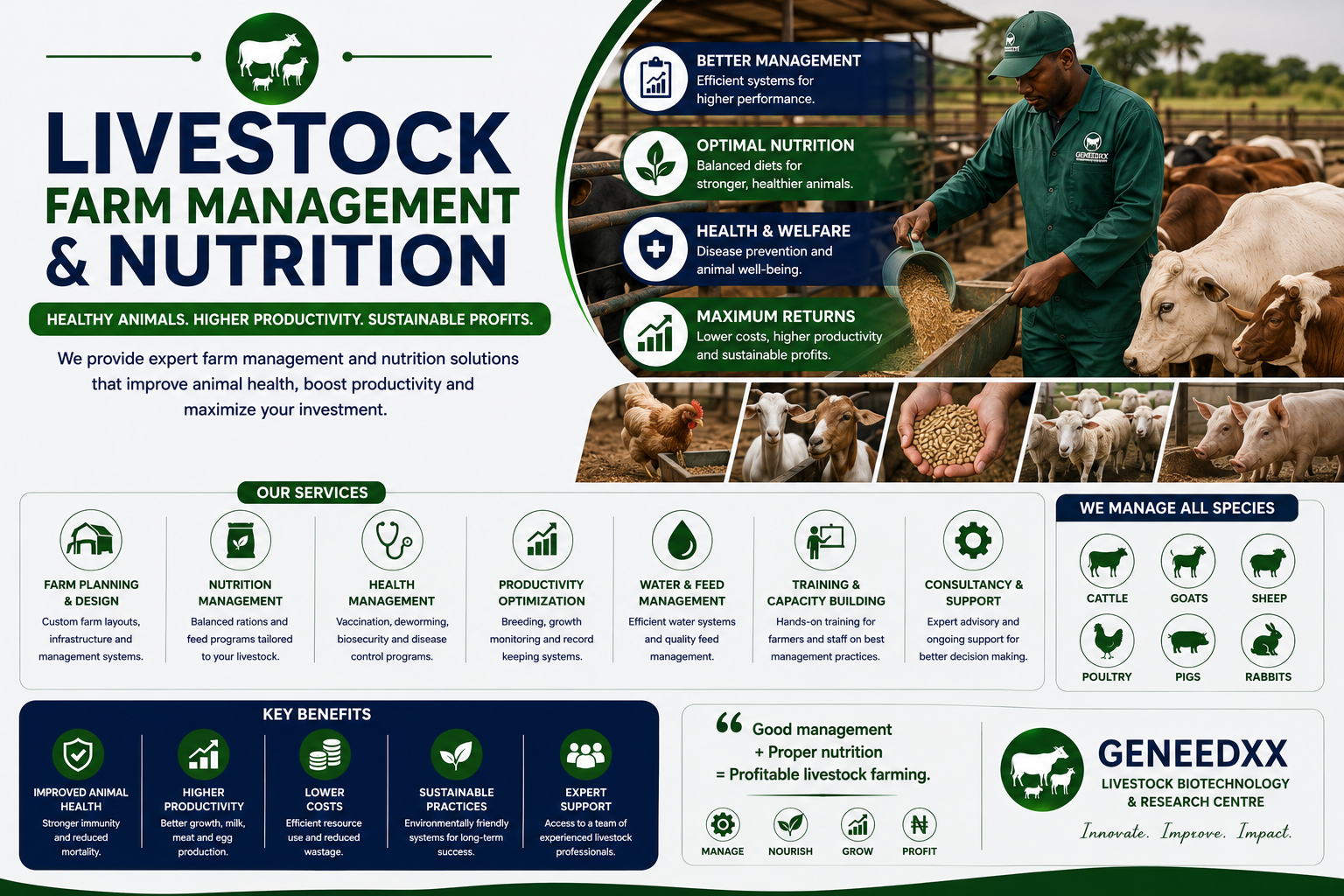 Livestock Farm Management & Nutrition